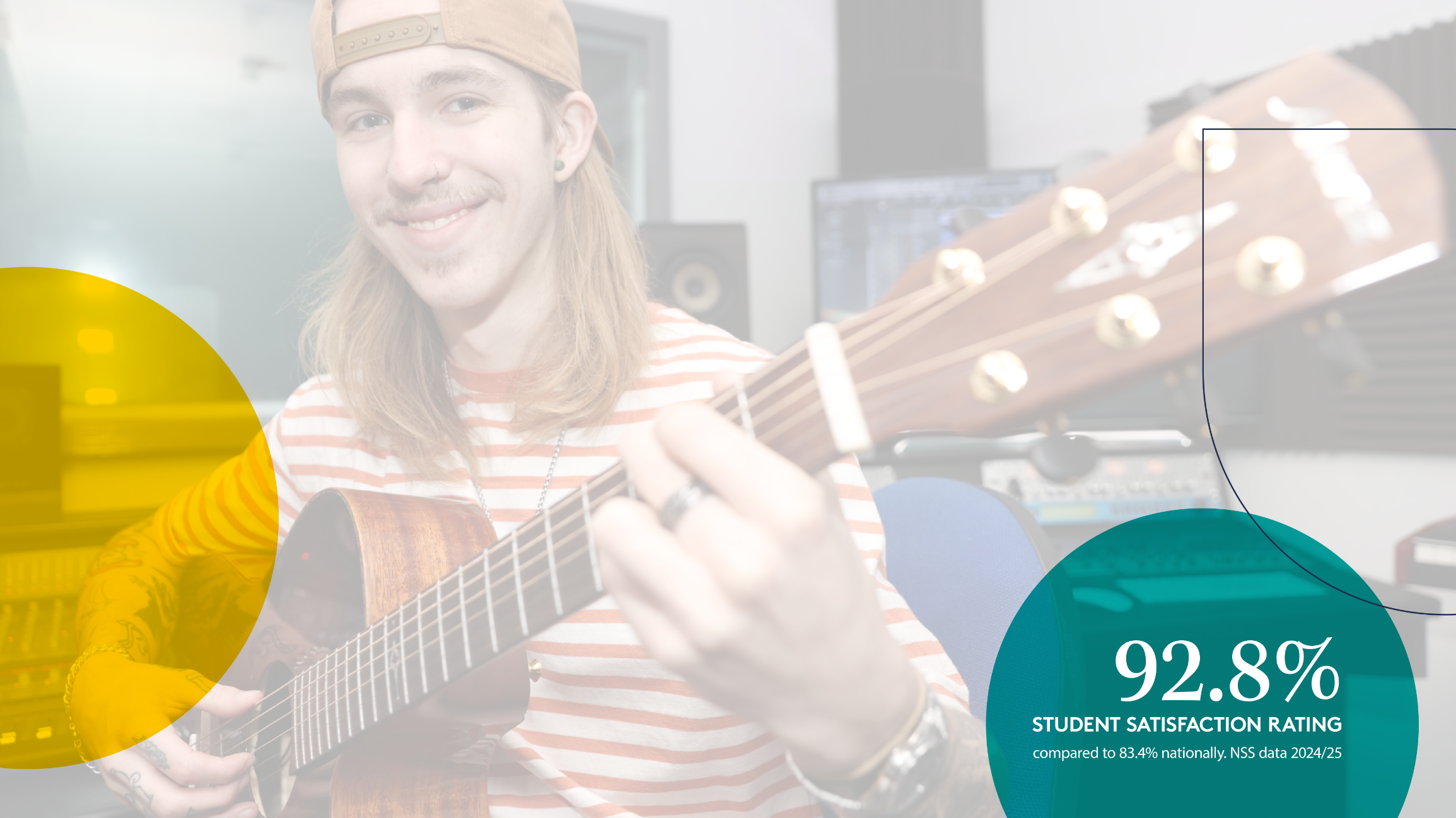 Award winning university courses